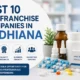 Best 10 PCD Franchise Companies in Ludhiana