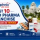 Best 10 PCD Pharma Franchise Companies in Tripura (1)